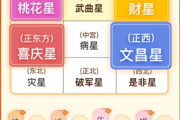 66属马2025年全年运势和运程_2025年66年属马人全年运势运程详解与精准预测 66属马2025年全年运势和运程_2025年66年属马人全年运势运程详解与精准预测