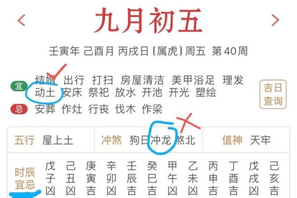 黄历怎么看装修开工吉日 黄历怎么看装修开工吉日