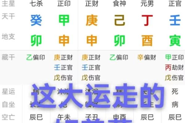 免费算八字免费测八字_算八字免费测八字大运