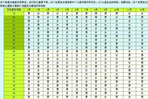 自己生辰八字怎么查_自己生辰八字怎么查老黄历呢 自己生辰八字怎么查_自己生辰八字怎么查老黄历呢