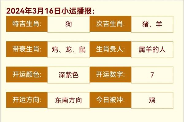 1983年2月5日是属猪还是属狗 1983年2月5日出生属猪还是属狗生肖解析 1983年2月5日是属猪还是属狗 1983年2月5日出生属猪还是属狗生肖解析