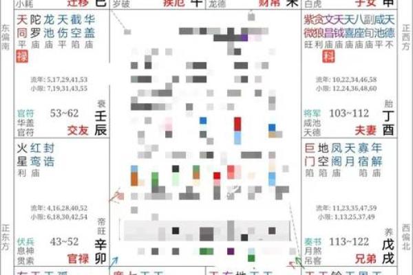 2025年4月2日午时男命紫微斗数全解盘 2025年4月2日午时男命紫微斗数全解盘