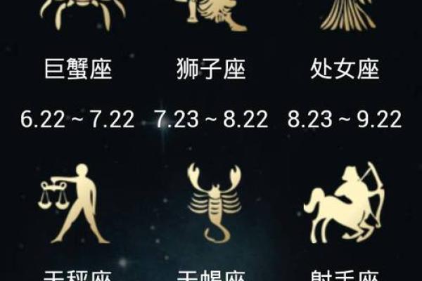 521是什么星座 521农历是什么星座的