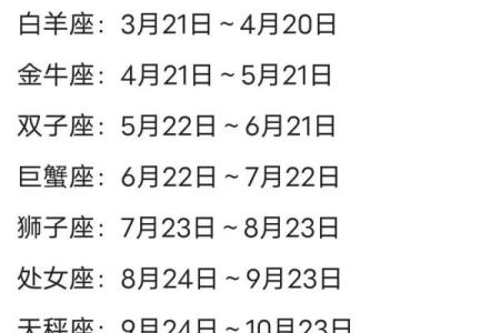 1.23是什么星座