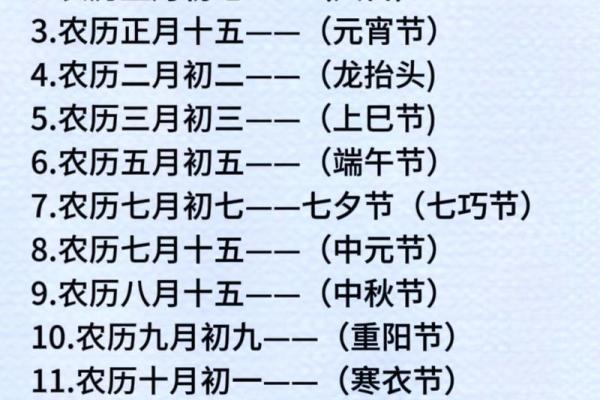 农历五月15日是什么日子 农历五月15日是什么星座