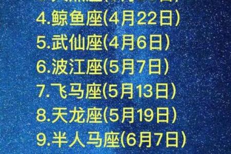 11月30日是什么星座