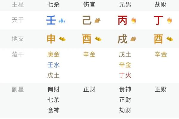 2019年3月30号辛时出生的男孩起名方法姓名