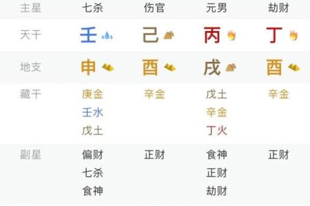2019年3月30号辛时出生的男孩起名方法姓名