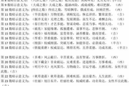 姓常的名人-姓名学-华易算命网姓名