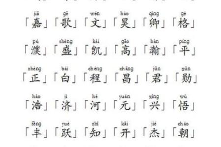 农历四月的牛宝宝取什么名字好,取名单字寓意佳姓名