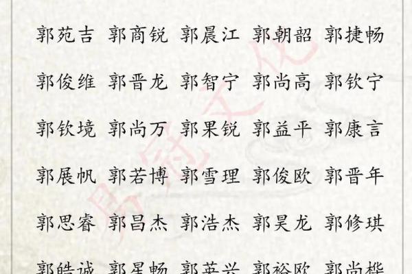 郭姓男孩名字大全-郭姓男孩起名字大全-郭姓名字大全姓名