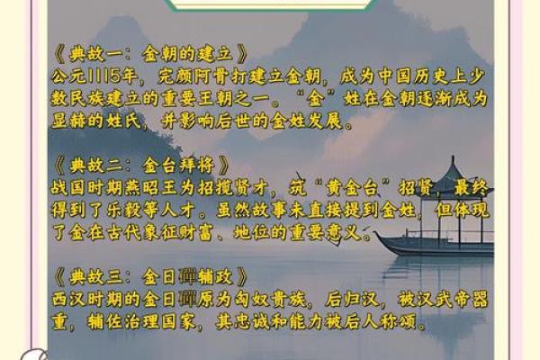 姓金的名人-名人大全-姓名学-华易算命网姓名