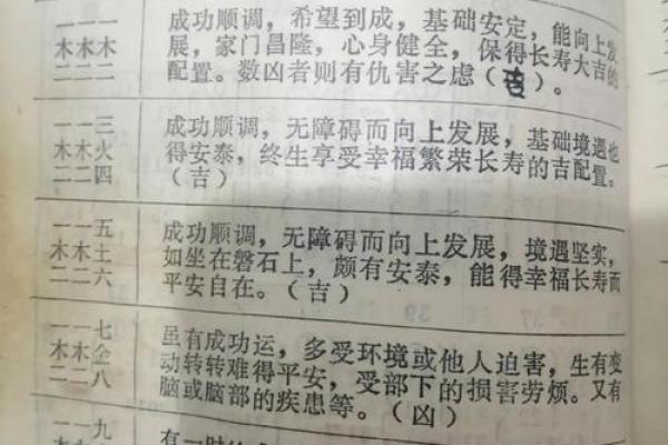 五格的五行属性-姓名学-姓名分析姓名