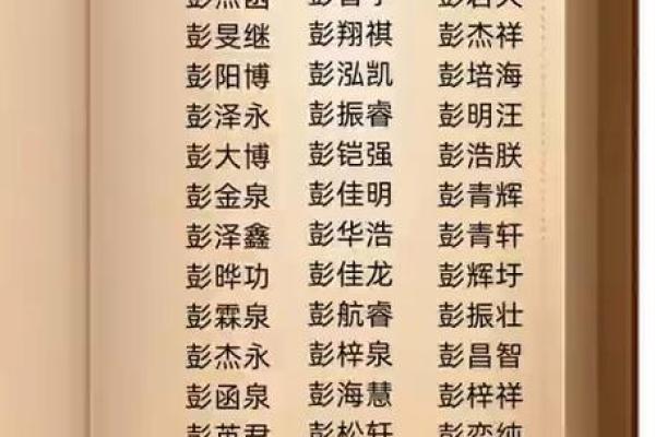 彭姓男孩名字大全-彭姓男孩起名字大全-彭姓名字大全姓名