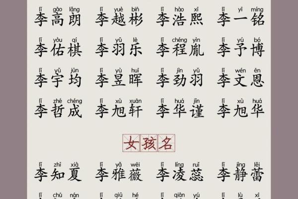 2019年6月30号卯时出生的男孩起名时要注意什么姓名