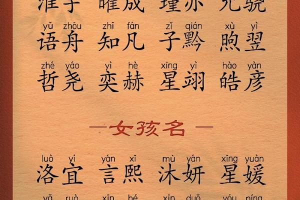 如何给宝宝取个好名字-姓名学-华易网姓名