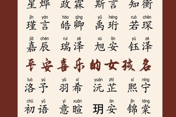 如何给宝宝取个好名字-姓名学-华易网姓名