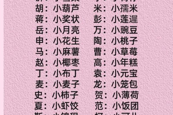 各地起乳名和礼仪-姓名学-华易网姓名