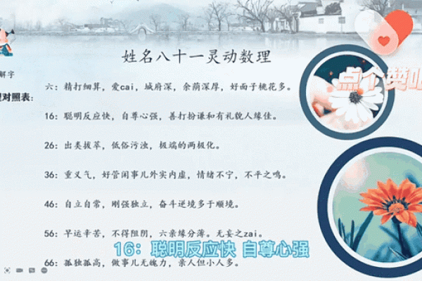 东门氏的人主要迁徙位置和郡望堂号-姓名学-华易算命网姓名