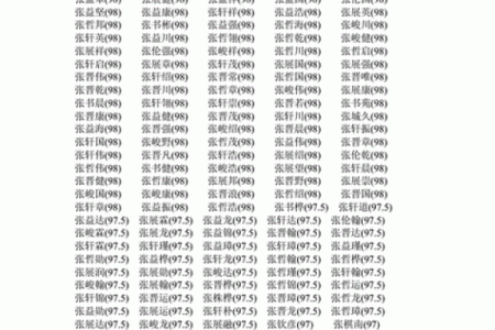 2019年3月27号酉时出生的男孩应该起什么样的名字姓名