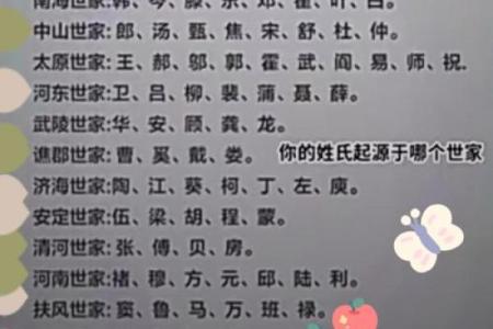羊舌氏的郡望和主要迁徙位置-姓名学-华易算命网姓名