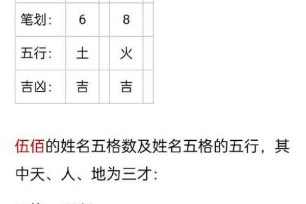 姓宦的名人-姓名学-华易算命网姓名