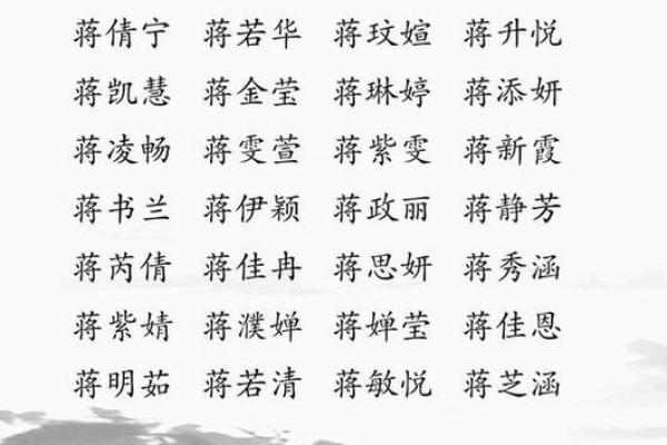 蒋姓女孩名字大全-蒋姓女孩起名字大全-蒋姓名字大全姓名