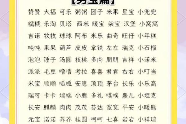2021年7月15日出生女宝宝软糯可爱的乳名大全姓名