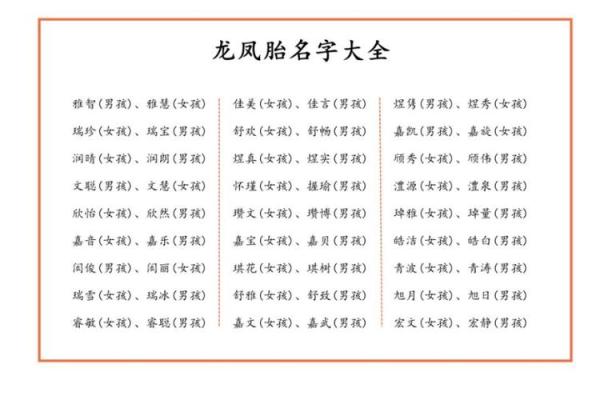 2019年5月11号子时出生的男孩应该起什么样的名字姓名