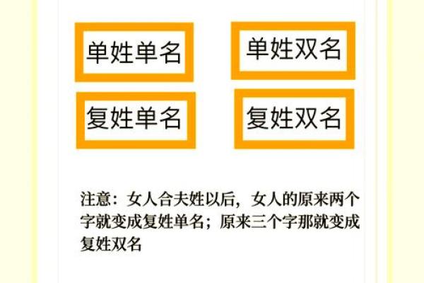 姓名看出能不能做朋友-姓名学-姓名分析姓名