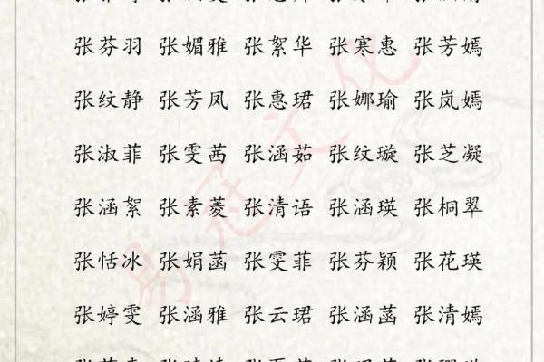 包姓女孩名字大全-包姓女孩起名字大全-包姓名字大全姓名
