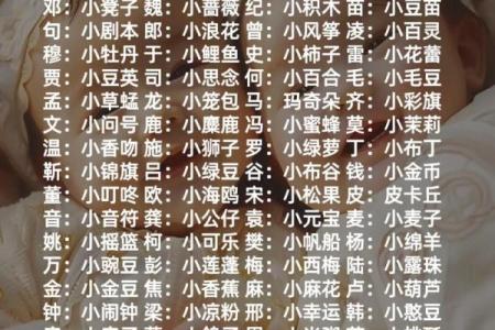 2021年7月15日出生女宝宝软糯可爱的乳名大全姓名