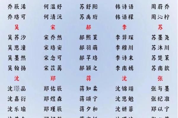 2019年5月25号子时出生的男孩要怎么起名字姓名