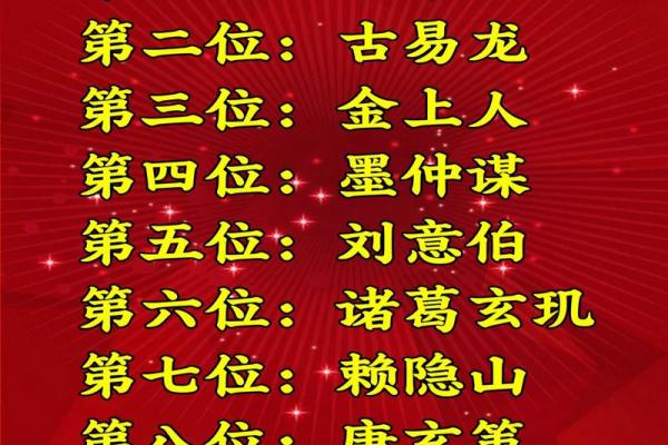 姓师的名人-姓名学-华易算命网姓名