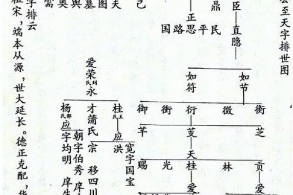夹谷氏的郡望堂号和主要迁徙位置-姓名学-华易算命网姓名