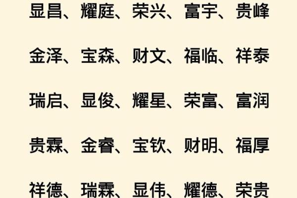 属蛇寅时出生的男孩取什么名字，应该用什么字姓名