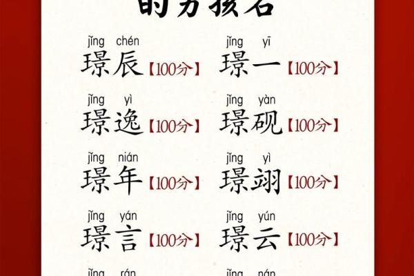 2019年5月2号卯时出生的男孩要怎么起名字姓名