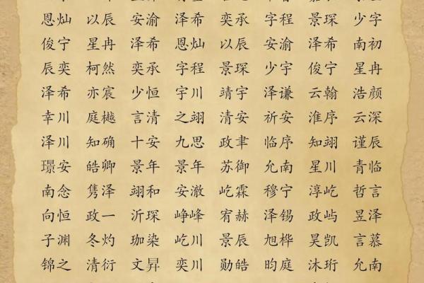 成姓男孩名字大全-成姓男孩起名字大全-成姓名字大全姓名