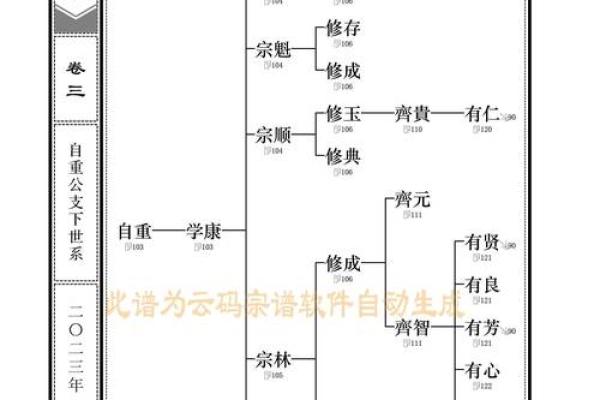 钟离姓氏的各支始祖和郡望堂号-姓名学-华易算命网姓名