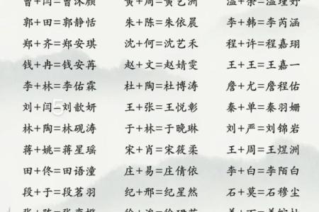 2019年5月4号丑时出生的男孩起名方法姓名