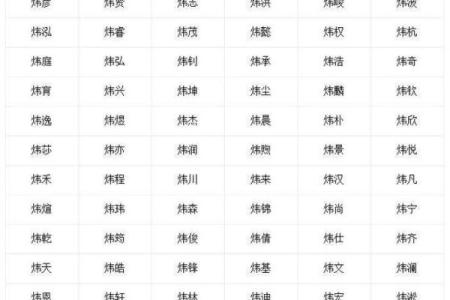 2019年3月31号午时出生的男孩如何起名姓名