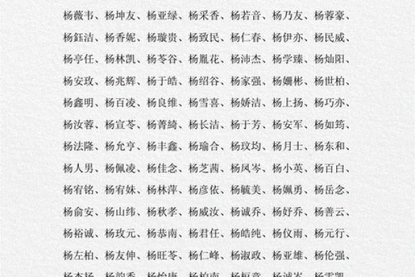 属蛇丑时出生的男孩怎么取名字，宜用什么字姓名