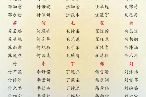 晚上8点出生的属蛇男孩如何起名，适合用什么字姓名