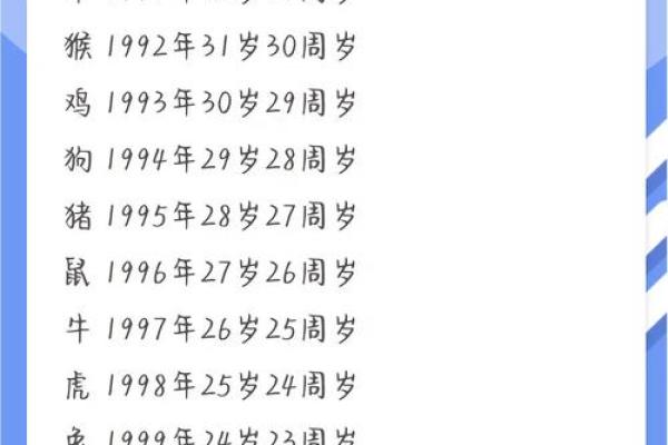 凌晨4点出生的属羊男孩取什么名，适合什么字姓名