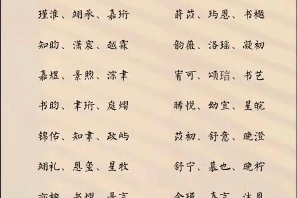 2019年6月11号丑时出生的男孩如何起名姓名