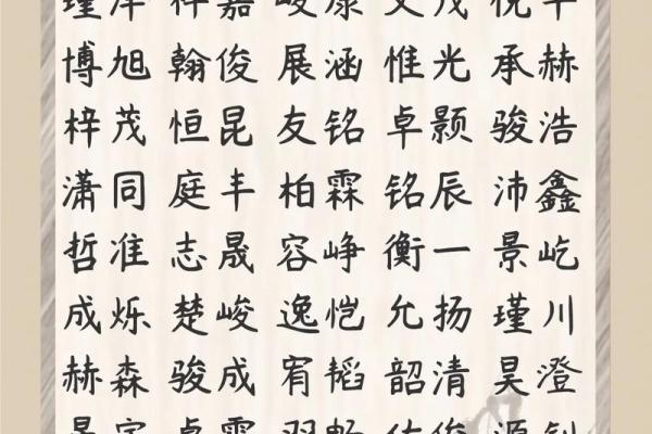 怎样给属狗戍时出生的男孩起名，宜用什么字姓名