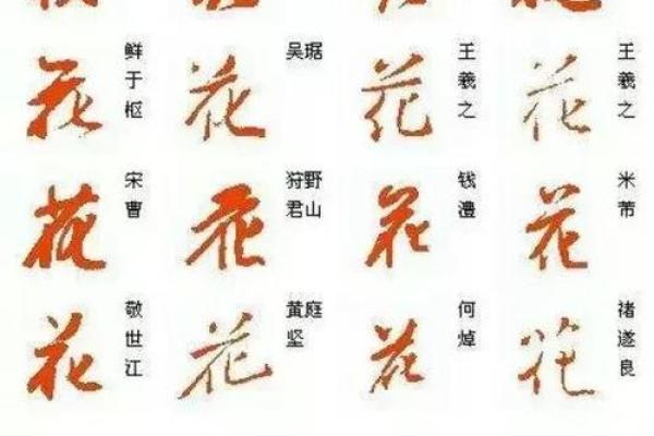 姓花的名人-名人大全-姓名学-华易算命网姓名