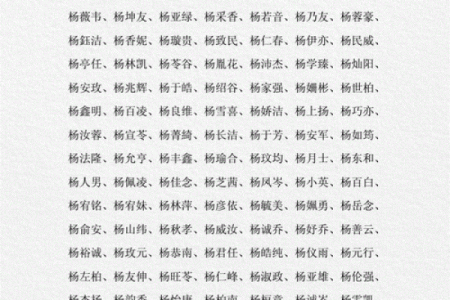 属蛇丑时出生的男孩怎么取名字，宜用什么字姓名