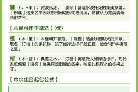 上午10点出生的属狗男孩如何取名，宜用什么字姓名