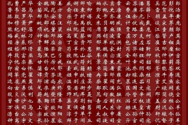 姓危的名人-姓名学-华易算命网姓名